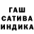 Бошки Шишки SATIVA & INDICA Levi RP